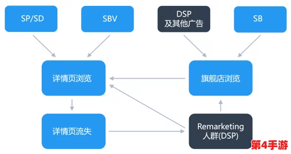 xkdsp.appv5.0.0隐藏入口的特点与理解：功能、使用场景及用户体验分析