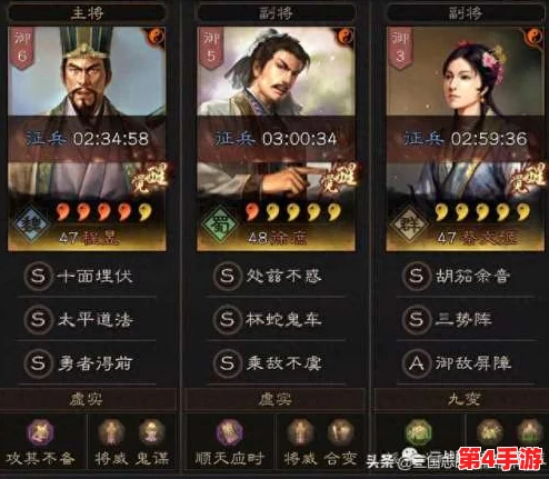 重塑策略巅峰：如鸢徐庶队最强阵容搭配与战术运用指南