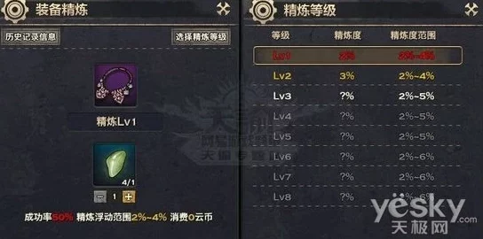 不朽大陆：全面指南——高效精炼装备技巧与策略解析