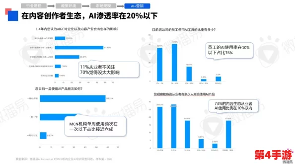 小明2021局域永久获取：如何在2024年利用AI技术提升个人信息安全与隐私保护