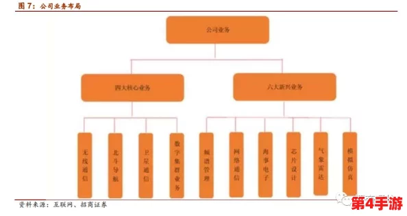 未来人生赫恩流程全面解析：规划、实施与优化的详细步骤概览