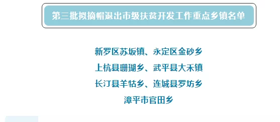无人区编码6229大观天下事：科技助力边疆发展，推动生态保护与经济增长双赢局面