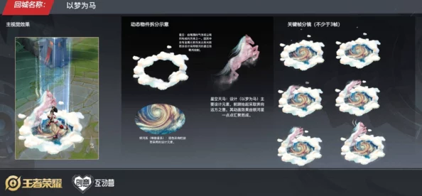 探索〈暗喻幻想〉Demo中魔法师的神秘技能：操控元素与编织梦境的奇幻之旅