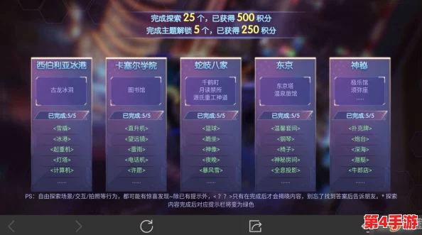 探索暗喻幻想ReFantazio：巴登社群等级跃升的全面效果与特权解析