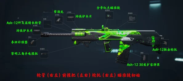 Ash12全面战场配件精选指南：解锁三角洲行动中的最优配置策略