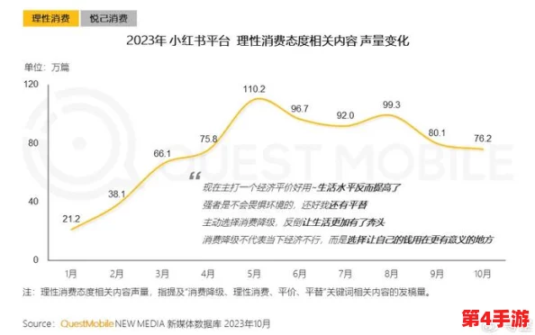 小扫货水能这么多视频：揭秘背后隐藏的消费心理与市场趋势分析