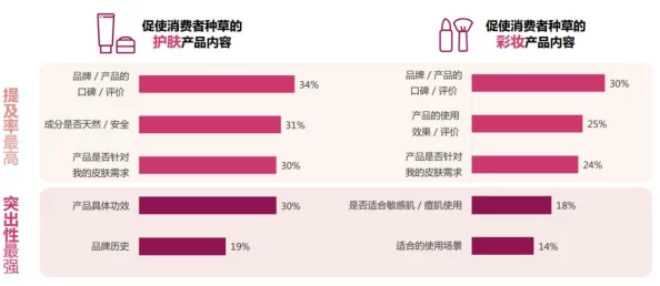 欧亚国际尺码专线欧洲B1B1正式上线，助力消费者轻松选择合适服装尺码