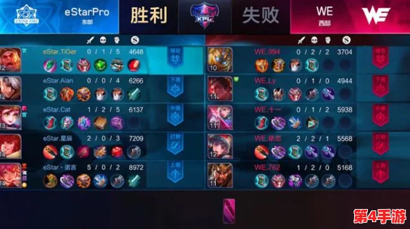 赴汤蹈火战法搭配5个核心武将，助你在游戏中轻松取胜的最佳组合解析