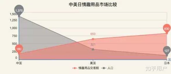 日本性感69XXX:新兴成人产业如何影响社会观念与文化趋势的深度分析 日本性感69XXX:新兴成人产业如何影响社会观念与文化趋势的深度分析