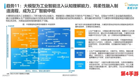 懂色tv：2024年AI技术与影视行业的深度融合，带你领略前所未有的视听盛宴