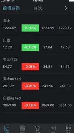 彩虹g头条下载链接怎么打开？2024年热点事件带你了解最新资讯与使用技巧！