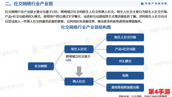 四库永久地域网名2024：探讨未来网络文化与身份认同的演变及其对社交互动的影响