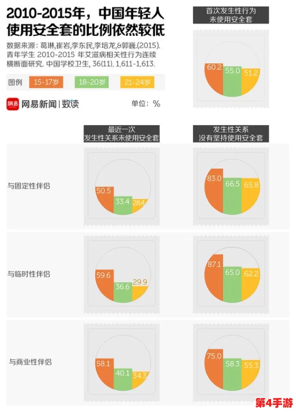 性爱动态69XX：全球范围内性教育的变化与年轻人态度的转变分析