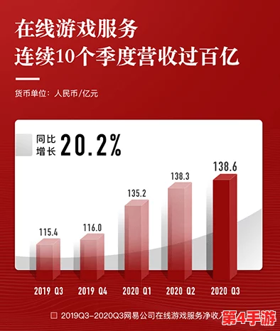 地铁逃生高手对决：华仔灵活策略VS乔治稳健操作，谁更胜一筹？