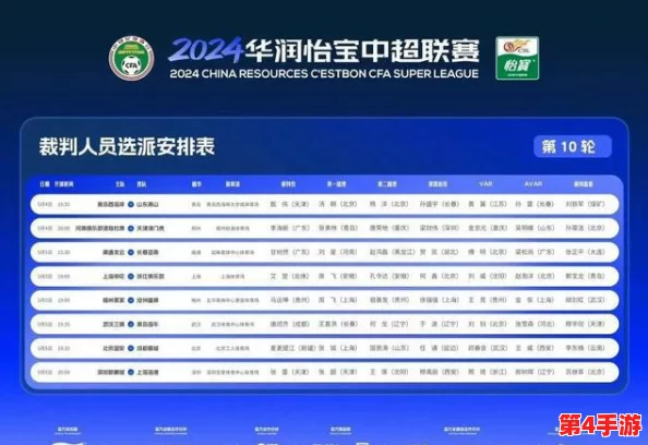 地铁逃生高手对决：华仔灵活策略VS乔治稳健操作，谁更胜一筹？