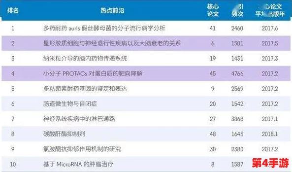 小箩莉XXX12SeXHD：2024年最热流行趋势与新兴文化现象的完美结合