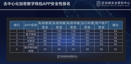 黄金网站app在线观看:在数字时代,如何选择安全可靠的在线平台进行观看体验? 黄金网站app在线观看:在数字时代,如何选择安全可靠的在线平台进行观看体验?