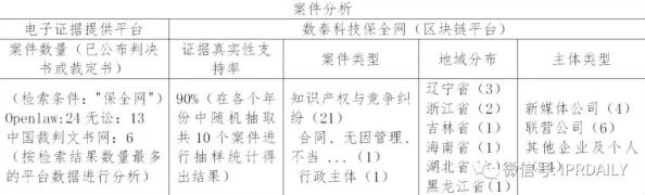对mml2.crt的深入分析：其在数字证书领域的重要性与应用前景探讨