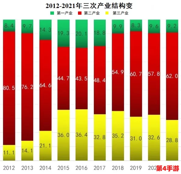 麻豆精产一二三产区:分析其在农业发展中的重要性与未来潜力,助力地方经济增长与可持续发展 麻豆精产一二三产区:分析其在农业发展中的重要性与未来潜力,助力地方经济增长与可持续发展