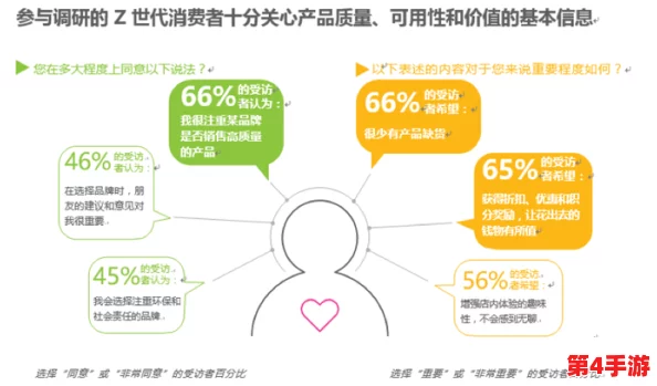 外卖Gay XXXXGay2：新兴市场中的多元文化与消费趋势分析，如何影响年轻人的生活方式？