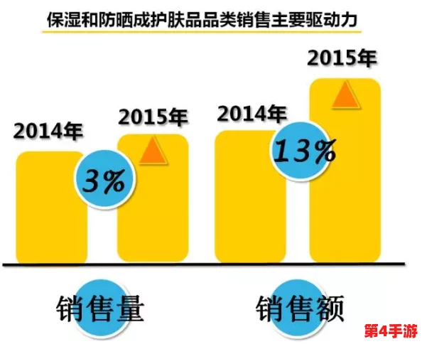 日精品市场持续升温，消费者对高品质生活的追求推动行业快速发展