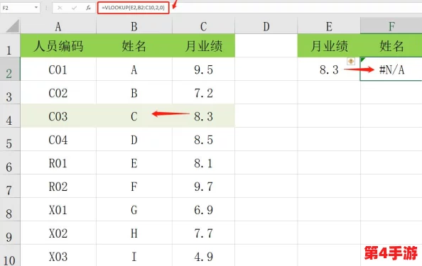 错一题c10下：在学习过程中，错误是不可避免的，但如何从中吸取教训才是关键