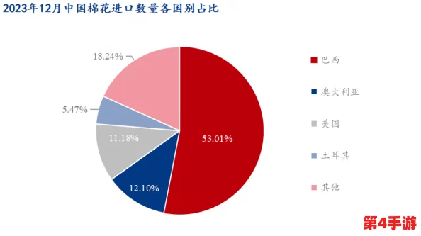 十大黄色软件的理解与分析：它们对社会文化的影响及使用风险探讨