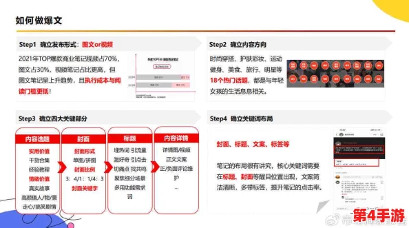 色久悠悠源站：全新平台上线，致力于为用户提供丰富多彩的视觉体验与优质内容分享