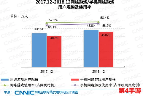 国产精品一卡二卡：推动数字经济发展，提升用户体验与服务质量的全新选择
