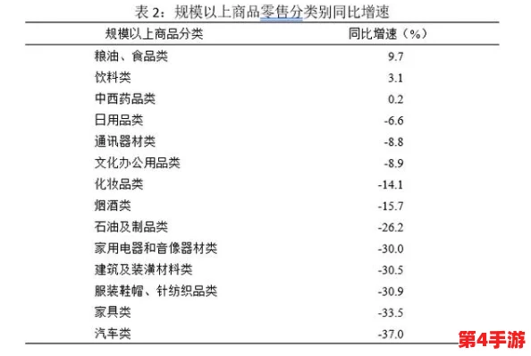 欧美精产国品一二三产品价格：分析其市场趋势与消费者偏好对定价的影响及未来发展方向