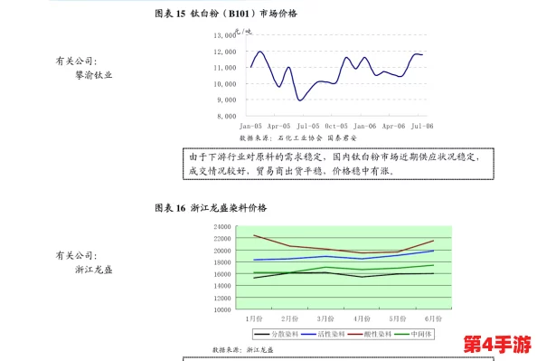欧美精产国品一二三产品价格：分析其市场趋势与消费者偏好对定价的影响及未来发展方向