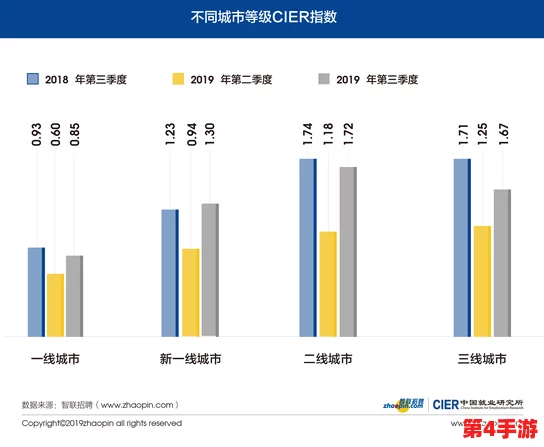 精油一线二线三线区别在哪?深入分析不同等级精油的成分、提取方式与使用效果差异 精油一线二线三线区别在哪?深入分析不同等级精油的成分、提取方式与使用效果差异