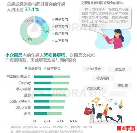 青娱乐啪啪：在当今社会中，如何看待年轻人对娱乐方式的多样化选择与其背后的文化影响？