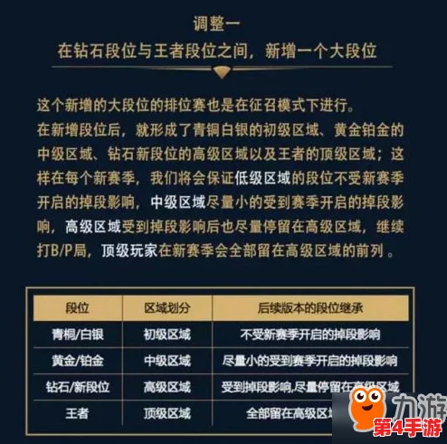 每日大赛51爆料：全新赛事规则曝光，参赛者需提前准备多项技能挑战！