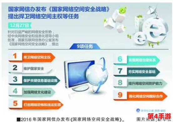 浏览器直接进入网站黄冈:探讨其对地方信息传播和网络发展的影响与意义 浏览器直接进入网站黄冈:探讨其对地方信息传播和网络发展的影响与意义