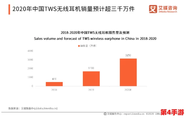 b站入囗2024永不关闭：这一决策将如何影响用户体验与平台发展？