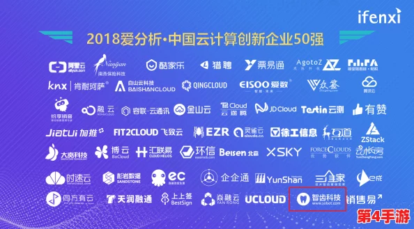 科蚪窝最新：在科技迅猛发展的今天，如何看待这一新兴领域的前景与挑战？