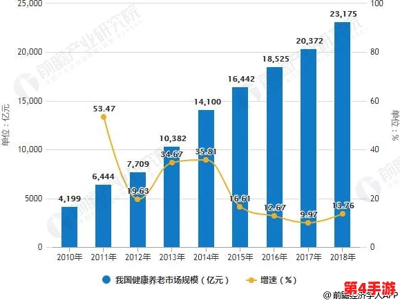 草莓ap：新一代社交应用引发年轻人热潮，功能多样化助力用户互动体验升级