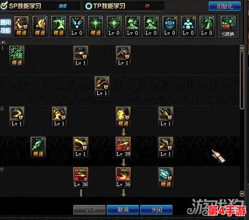 《地下城与勇士》赵云角色远古装备选择指南：最优搭配策略解析，提升战力必备！