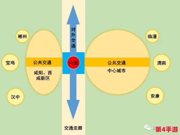 五行车位置：如何通过五行理论优化城市交通布局与出行效率的研究分析