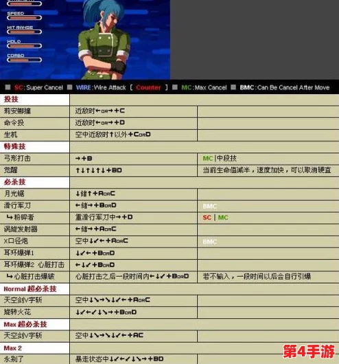 拳皇2002出招表：全面解析角色技能与连招技巧，助你轻松掌握游戏精髓！