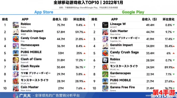2024年度热门策略游戏排行:精选最受欢迎策略手游下载榜单,战略布局新纪元! 2024年度热门策略游戏排行:精选最受欢迎策略手游下载榜单,战略布局新纪元!