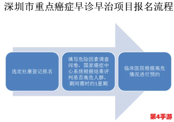 9·1高危风险免费:深入理解高危风险的特点与应对策略 9·1高危风险免费:深入理解高危风险的特点与应对策略