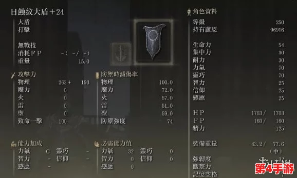 艾尔登法环：全面对比，揭秘哪款盾牌强度更胜一筹？