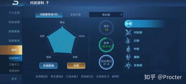 王者荣耀R18:游戏内容引发争议,玩家与家长的不同看法及其对青少年的影响分析 王者荣耀R18:游戏内容引发争议,玩家与家长的不同看法及其对青少年的影响分析