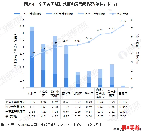 大豆行情网免费v：分析当前市场动态与未来趋势，助力农民和投资者把握商机