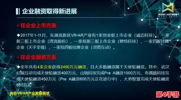 天堂在线:2024年人工智能与虚拟现实的交汇点,开启全新数字体验之旅 天堂在线:2024年人工智能与虚拟现实的交汇点,开启全新数字体验之旅