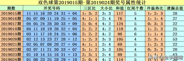 亲孑伦视频一区二区三区：探讨其对当代年轻人文化消费习惯的影响与意义