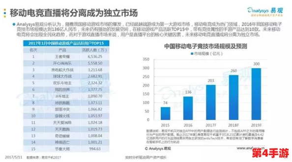 探索极简主义生活的核心配置需求：精简而不失功能的家居与数字设备指南