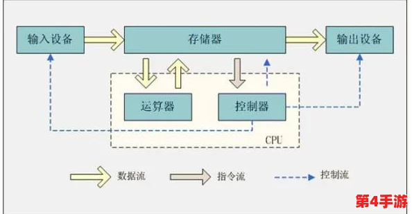 对“8插槽x8插槽”的理解：在计算机硬件中，指的是具有8个扩展插槽的主板设计，适用于多种设备连接和性能提升